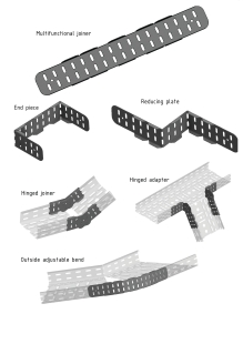 Многофункциональный соединитель KPM