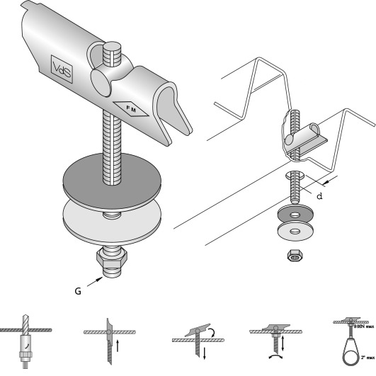 Зажим шарнирный для пустотелых потолков TDM